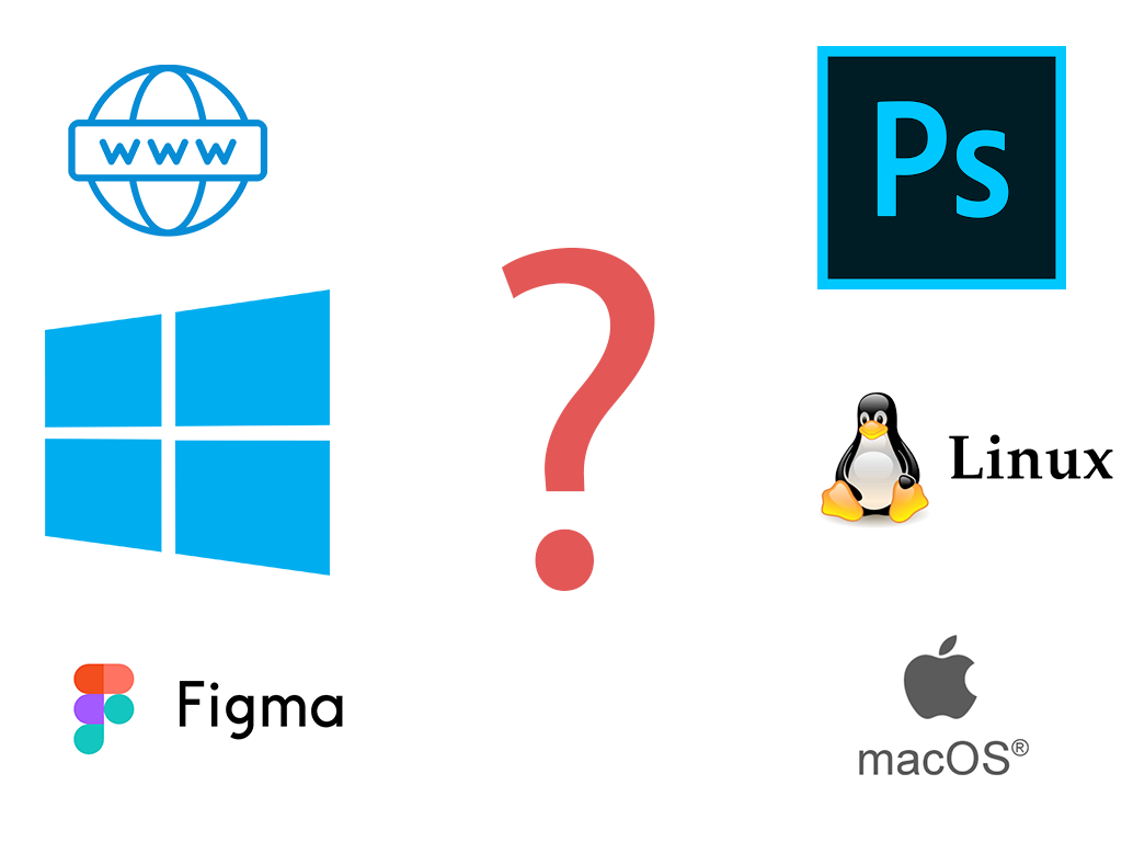 How to install a font into an operating system or a graphics editor