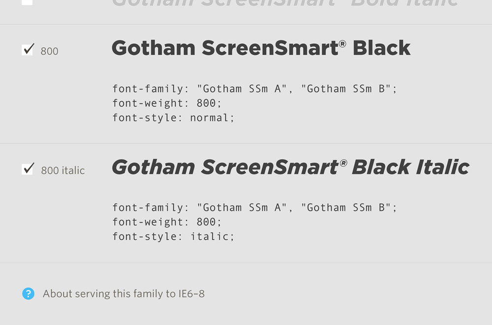 Font Gotham Screen Smart