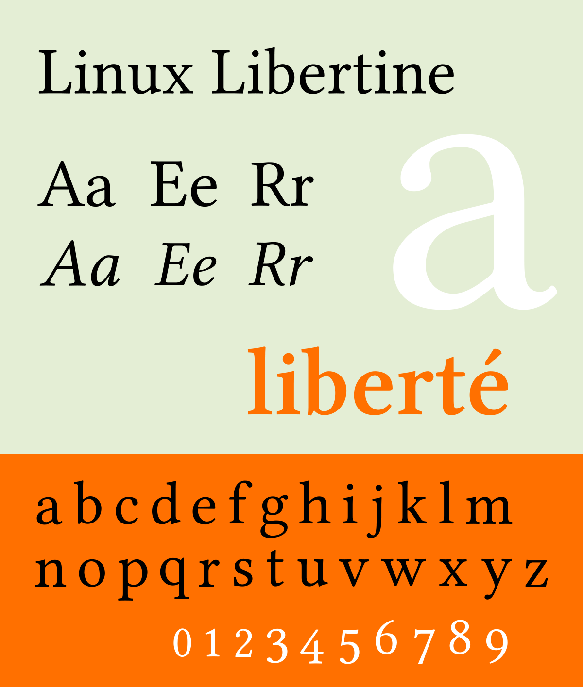 Font Linux Libertine