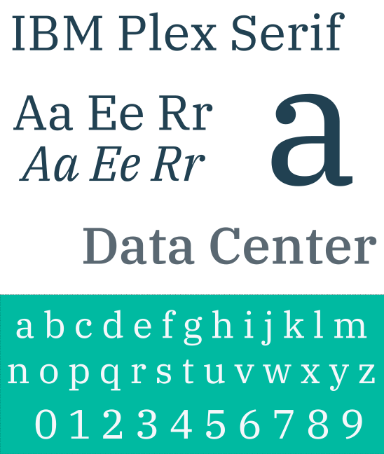 Font IBM Plex Sans Thai Looped