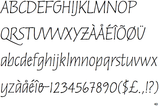 Font Russell Oblique