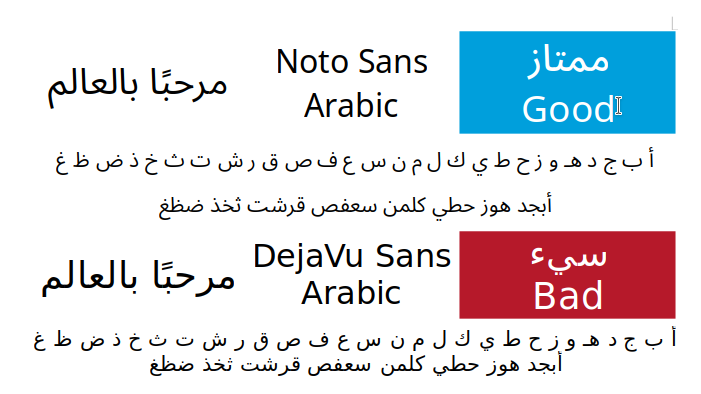 Font Noto Sans Arabic