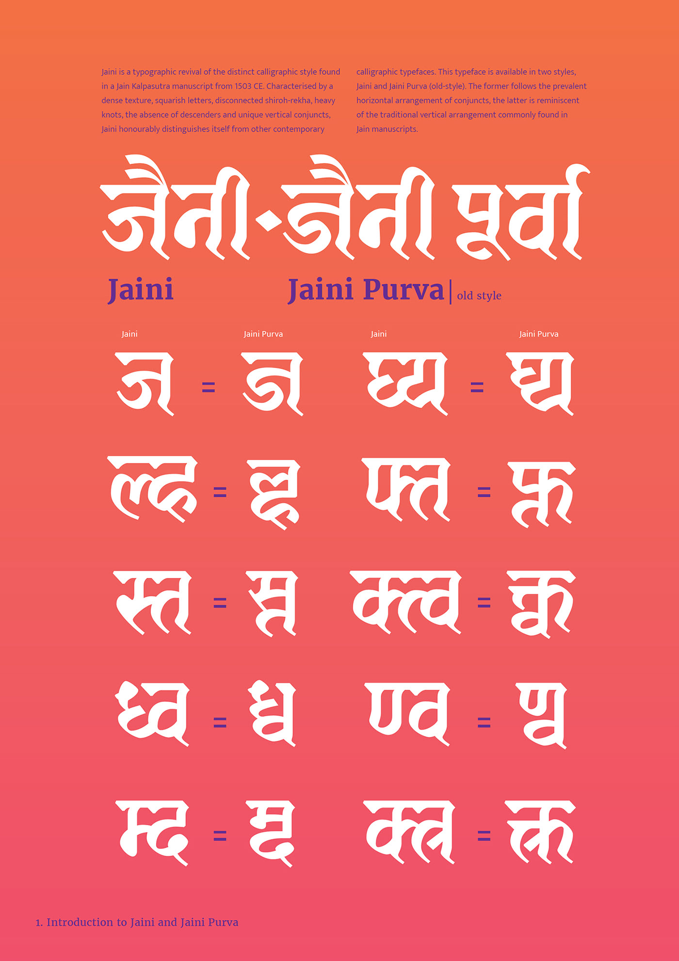 Jaini