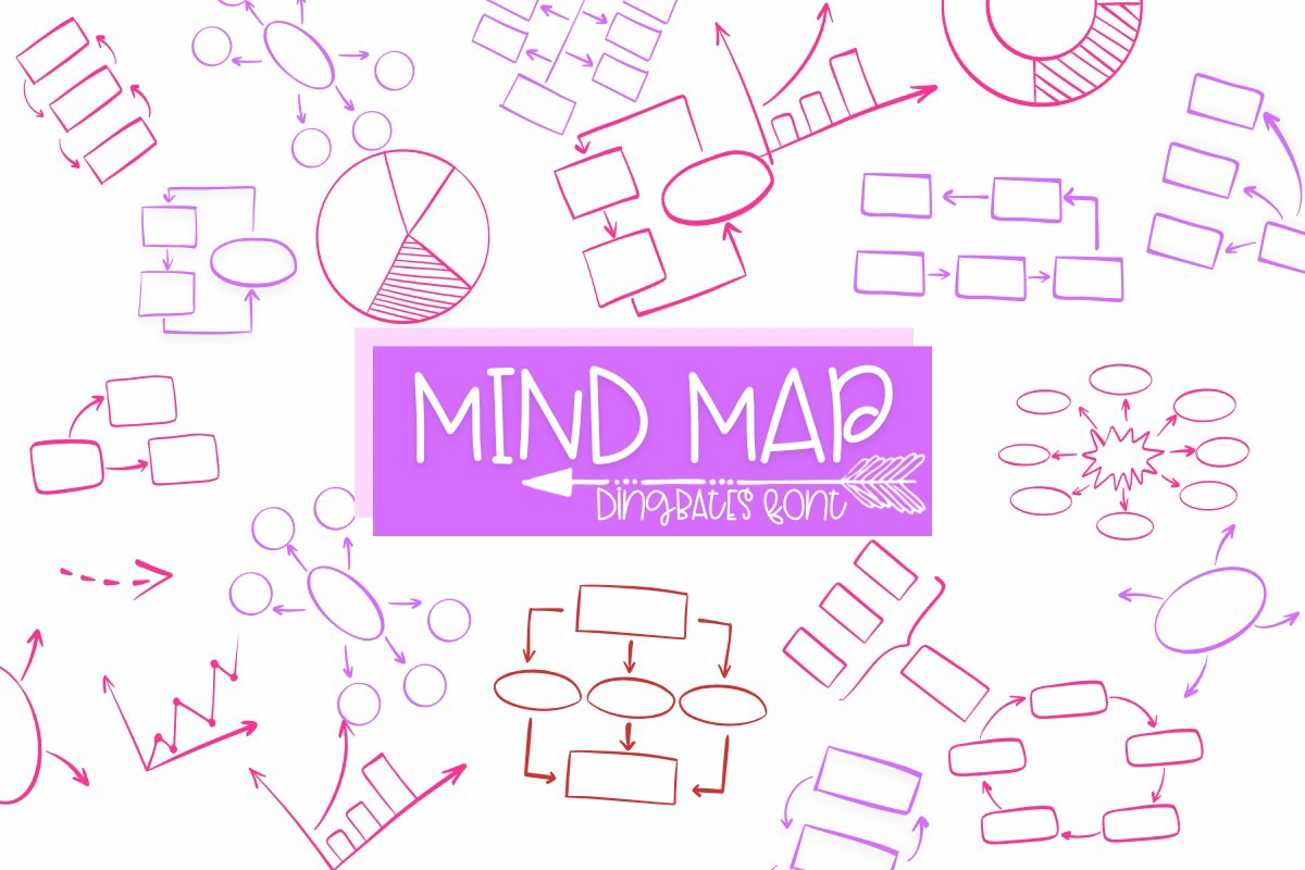 Font Mind Map